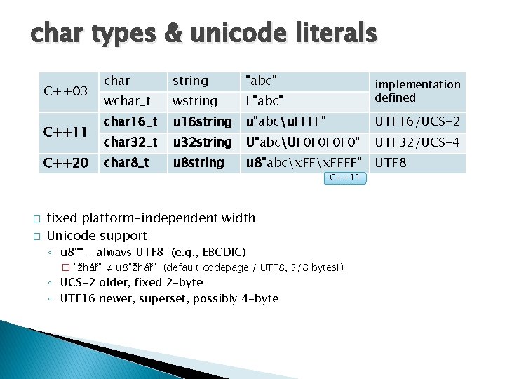 char types & unicode literals C++03 C++11 C++20 � � char string "abc" wchar_t