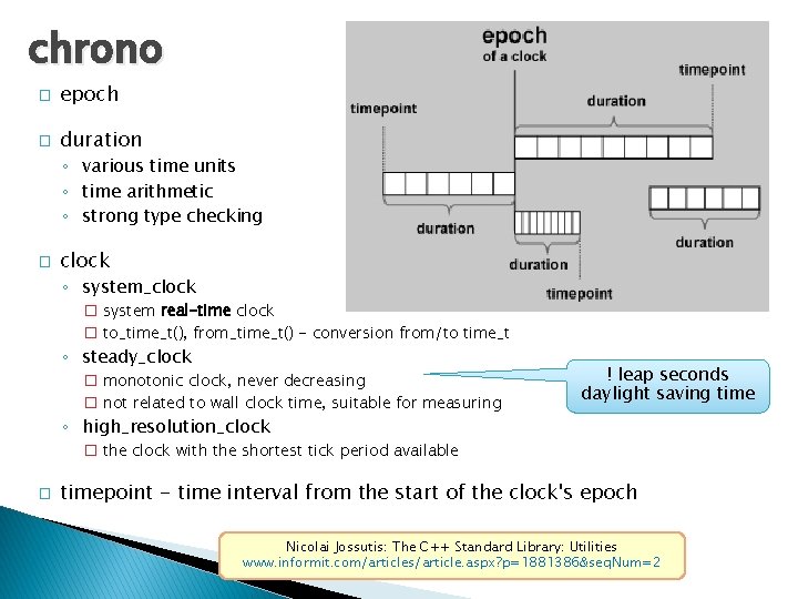 chrono � epoch � duration ◦ various time units ◦ time arithmetic ◦ strong