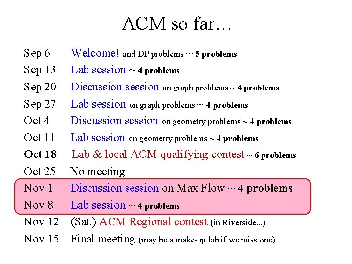 ACM so far… Sep 6 Welcome! and DP problems ~ 5 problems Sep 13