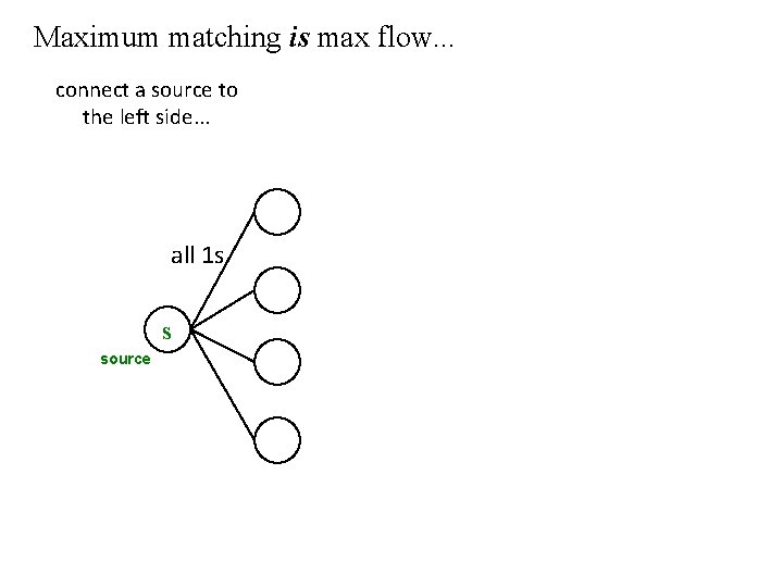 Maximum matching is max flow. . . connect a source to the left side.