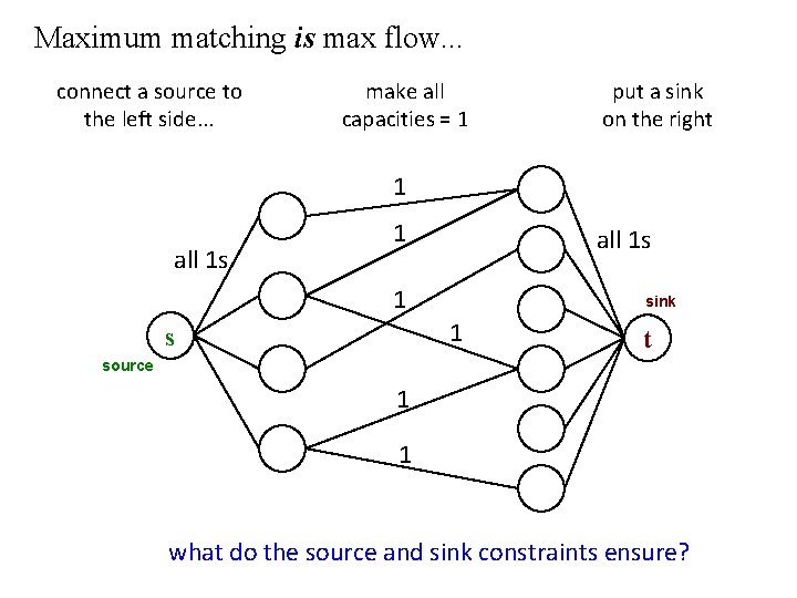 Maximum matching is max flow. . . connect a source to the left side.
