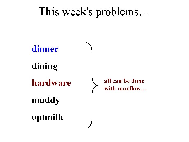 This week's problems… dinner dining hardware muddy optmilk all can be done with maxflow…