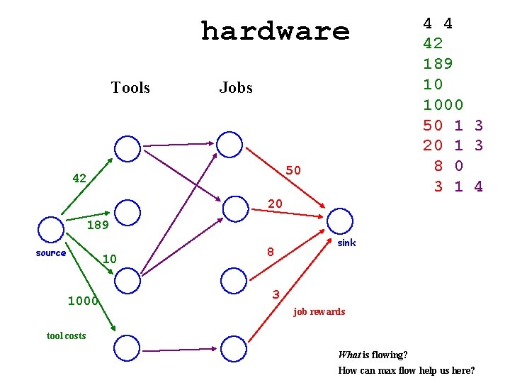 hardware Tools Jobs 50 42 4 4 42 189 10 1000 50 1 3