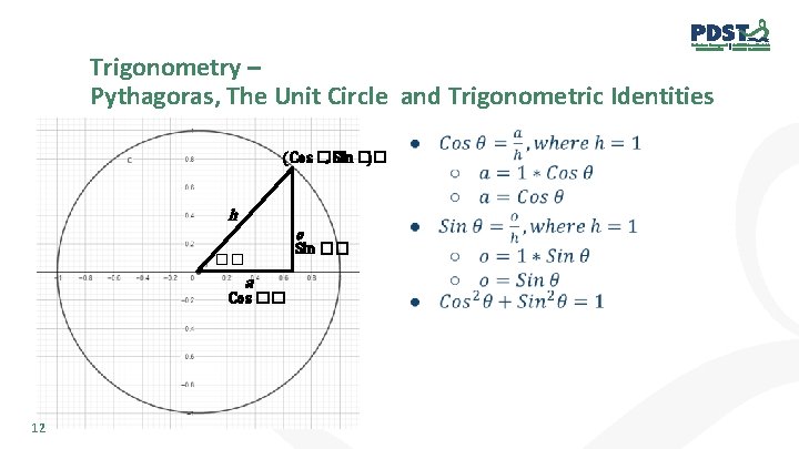 Trigonometry – Pythagoras, The Unit Circle and Trigonometric Identities (Cos �� , Sin ��