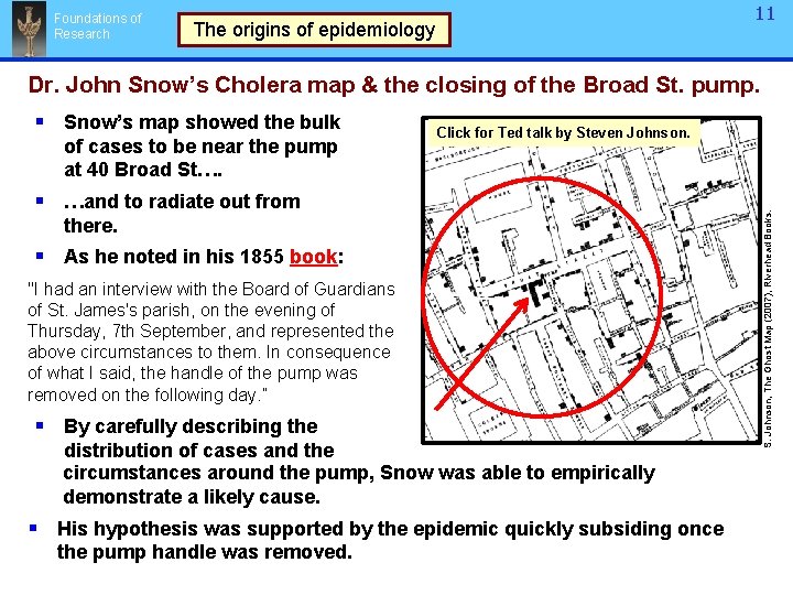Foundations of Research 11 The origins of epidemiology Dr. John Snow’s Cholera map &