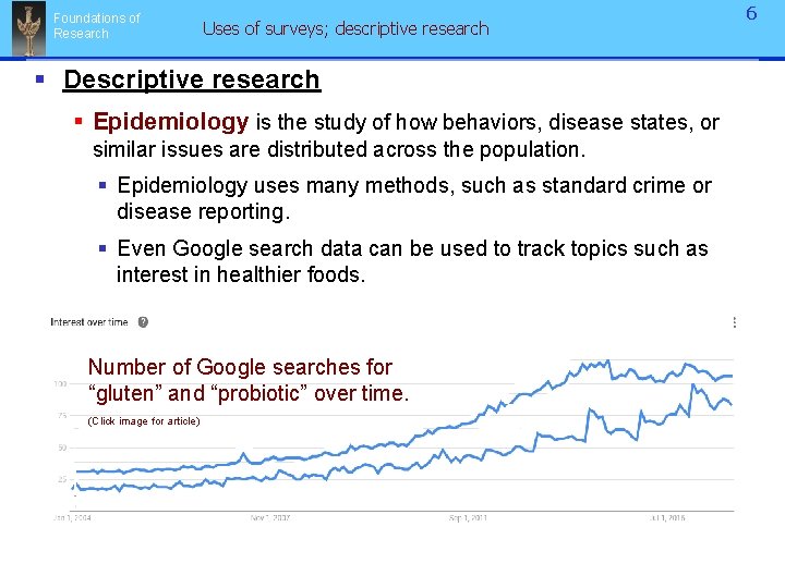 Foundations of Research Uses of surveys; descriptive research § Descriptive research § Epidemiology is