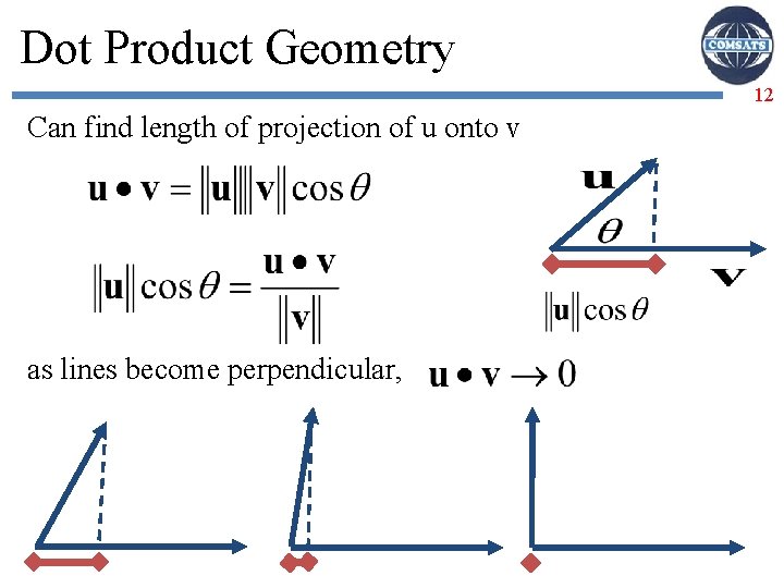 Dot Product Geometry 12 Can find length of projection of u onto v as