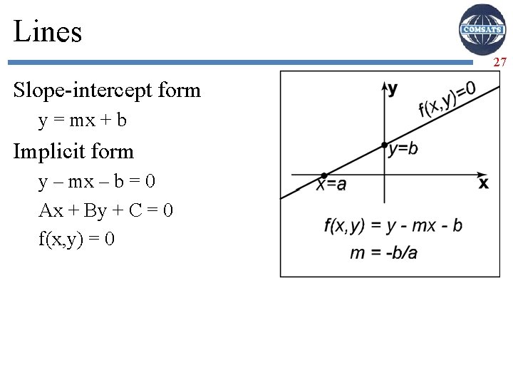 Lines 27 Slope-intercept form y = mx + b Implicit form y – mx