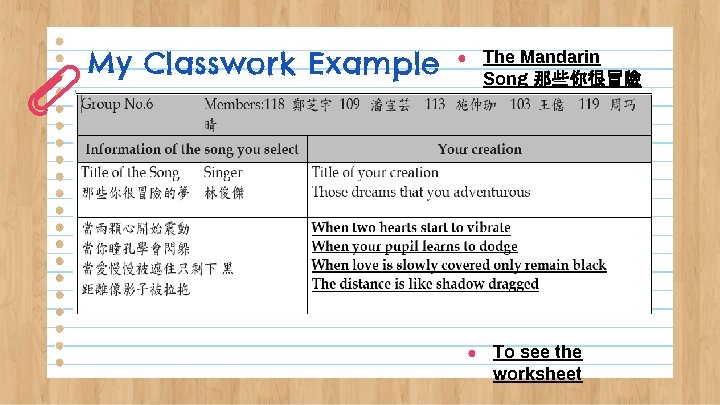My Classwork Example The Mandarin Song 那些你很冒險 的夢 ● ● To see the worksheet