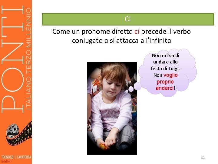 CI Come un pronome diretto ci precede il verbo coniugato o si attacca all’infinito
