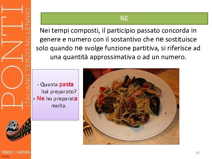 NE Nei tempi composti, il participio passato concorda in genere e numero con il