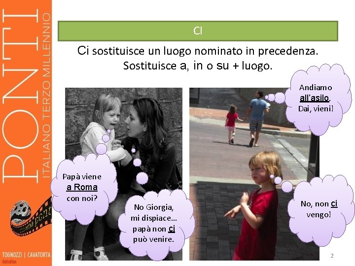 CI Ci sostituisce un luogo nominato in precedenza. Sostituisce a, in o su +