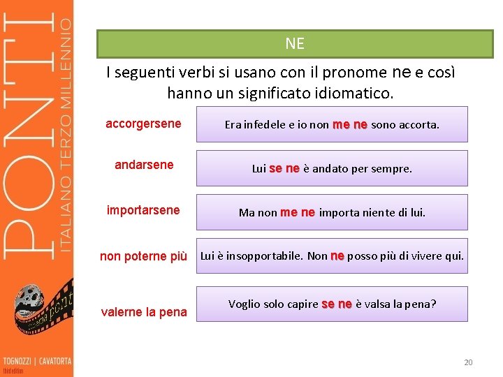 NE I seguenti verbi si usano con il pronome ne e così hanno un