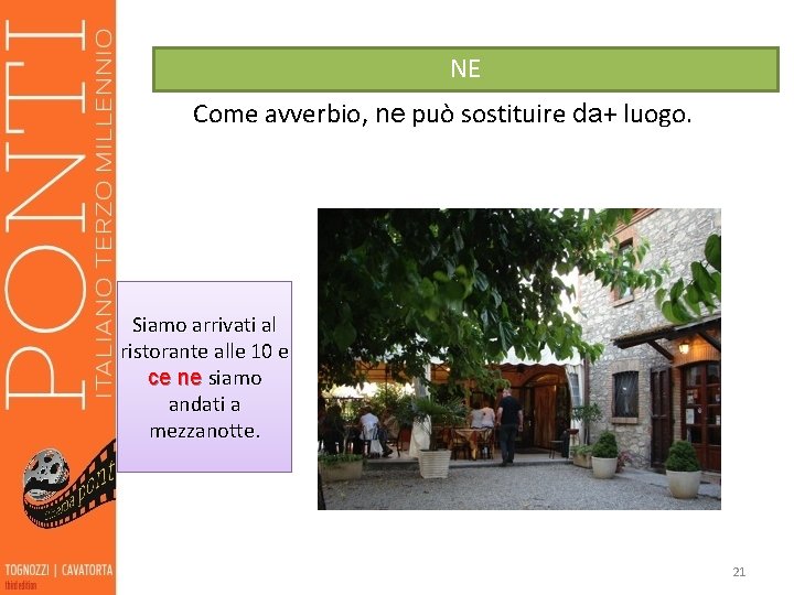 NE Come avverbio, ne può sostituire da+ luogo. Siamo arrivati al ristorante alle 10