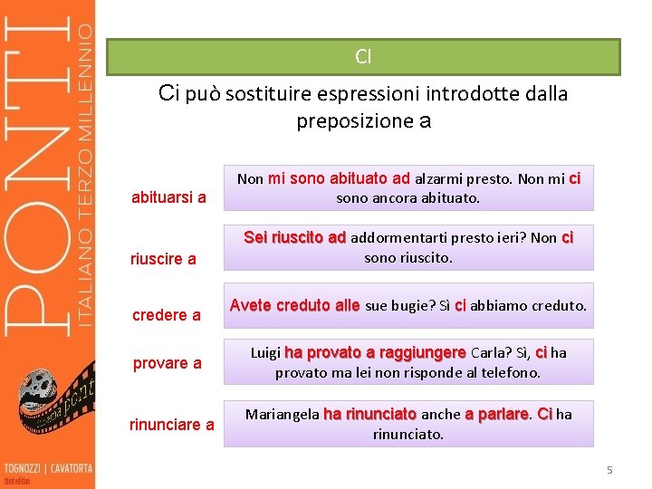 CI Ci può sostituire espressioni introdotte dalla preposizione a abituarsi a Non mi sono