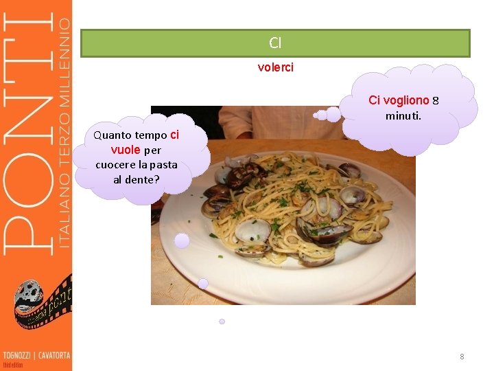 CI volerci Ci vogliono 8 minuti. Quanto tempo ci vuole per cuocere la pasta