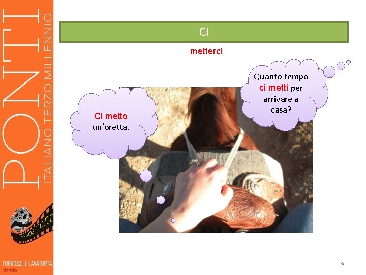 CI metterci Ci metto un’oretta. Quanto tempo ci metti per arrivare a casa? 9