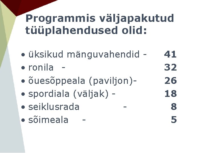 Programmis väljapakutud tüüplahendused olid: • üksikud mänguvahendid - • ronila • õuesõppeala (paviljon) • Programmis väljapakutud tüüplahendused olid: • üksikud mänguvahendid - • ronila • õuesõppeala (paviljon) •