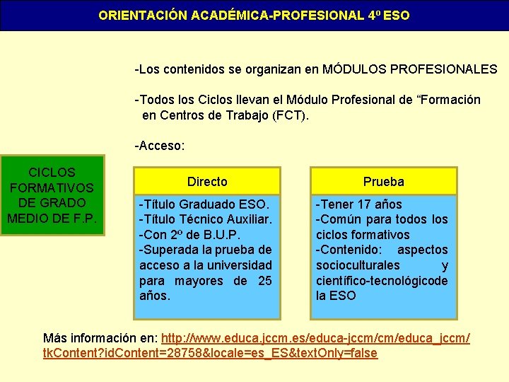 ORIENTACIÓN ACADÉMICA-PROFESIONAL 4º ESO -Los contenidos se organizan en MÓDULOS PROFESIONALES -Todos los Ciclos