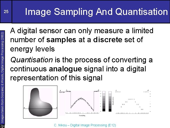 Images taken from Gonzalez & Woods, Digital Image Processing (2002) 25 Image Sampling And