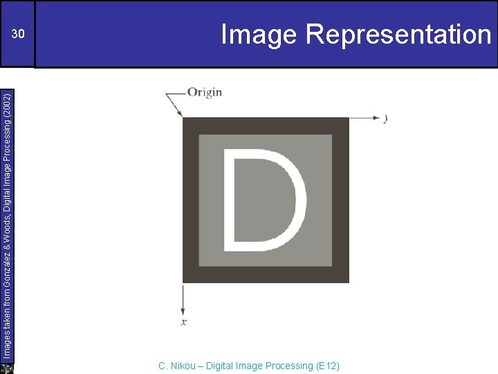Images taken from Gonzalez & Woods, Digital Image Processing (2002) 30 Image Representation C.