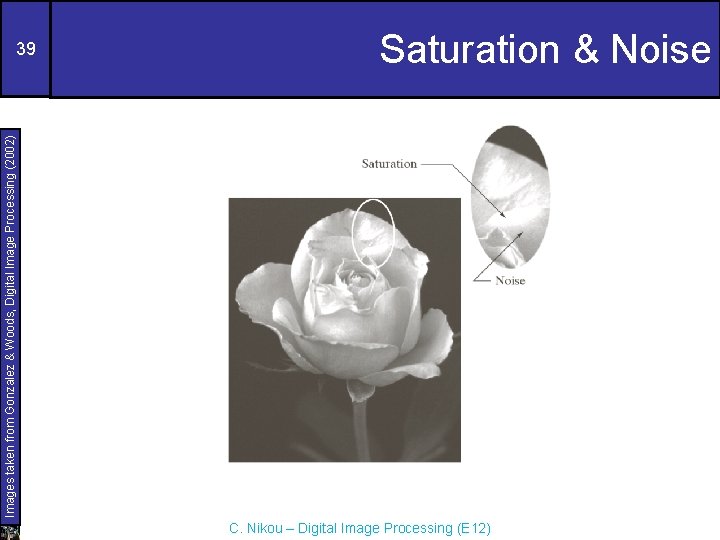 Images taken from Gonzalez & Woods, Digital Image Processing (2002) 39 Saturation & Noise