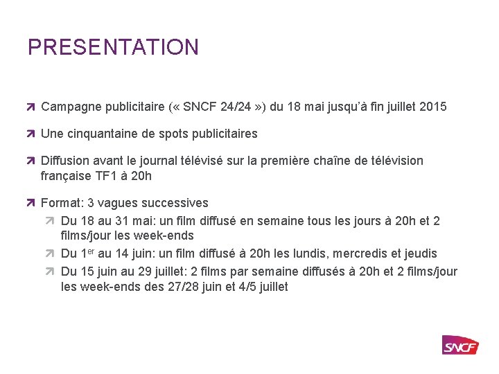 PRESENTATION Campagne publicitaire ( « SNCF 24/24 » ) du 18 mai jusqu’à fin
