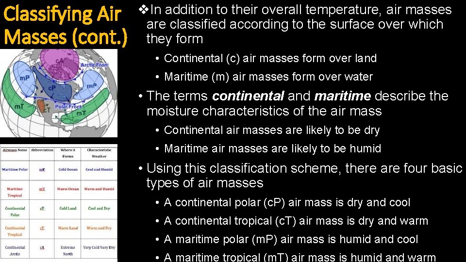 Classifying Air Masses (cont. ) v. In addition to their overall temperature, air masses