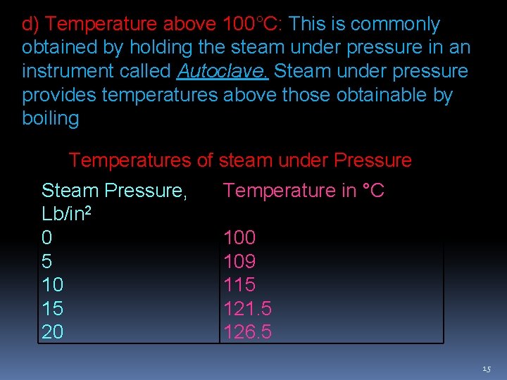 d) Temperature above 100°C: This is commonly obtained by holding the steam under pressure