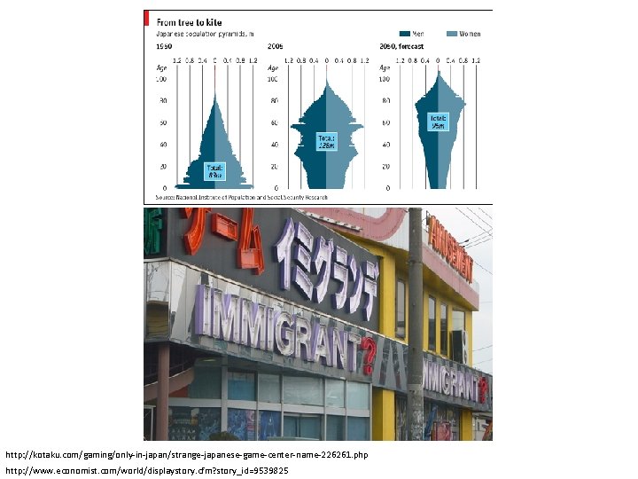 http: //kotaku. com/gaming/only-in-japan/strange-japanese-game-center-name-226261. php http: //www. economist. com/world/displaystory. cfm? story_id=9539825 