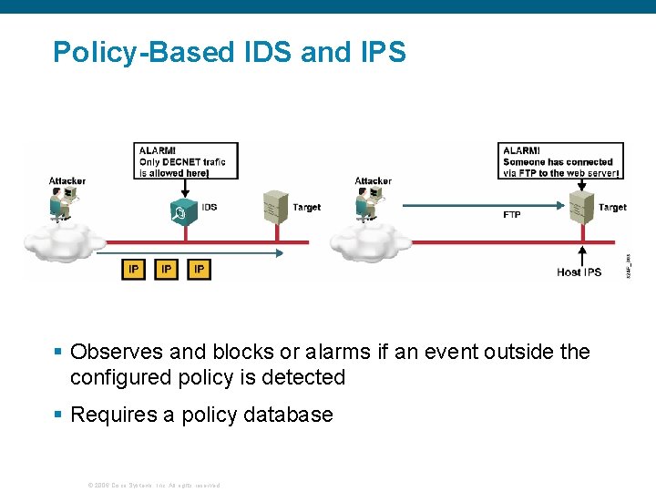 Policy-Based IDS and IPS ! § Observes and blocks or alarms if an event