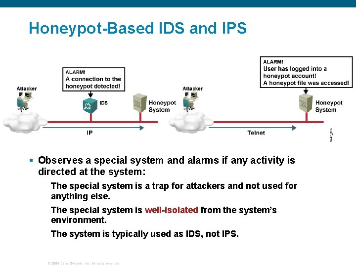 Honeypot-Based IDS and IPS § Observes a special system and alarms if any activity