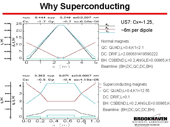 Why Superconducting US 7: Cx=-1. 25, ~6 m per dipole Normal magnets QC: QUAD,