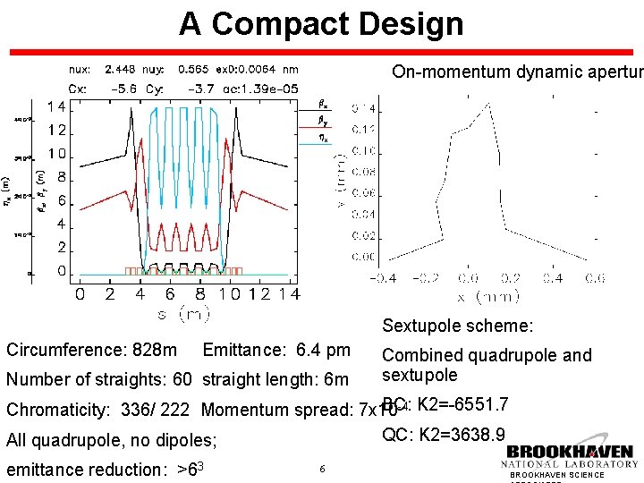 A Compact Design On-momentum dynamic apertur Sextupole scheme: Circumference: 828 m Emittance: 6. 4