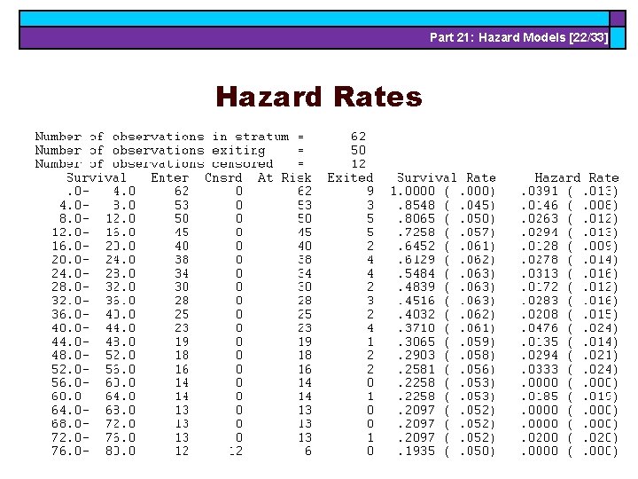 Part 21: Hazard Models [22/33] Hazard Rates 
