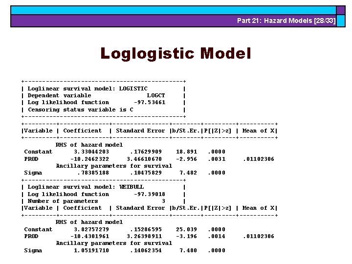Part 21: Hazard Models [28/33] Loglogistic Model +-----------------------+ | Loglinear survival model: LOGISTIC |