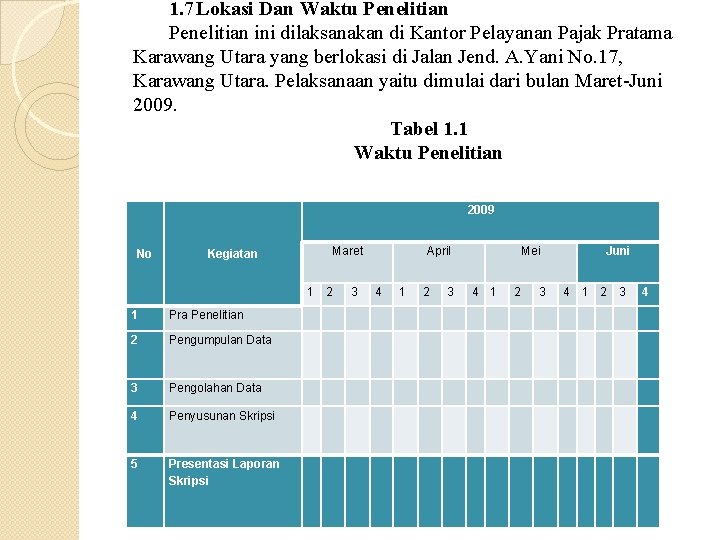 1. 7 Lokasi Dan Waktu Penelitian ini dilaksanakan di Kantor Pelayanan Pajak Pratama Karawang