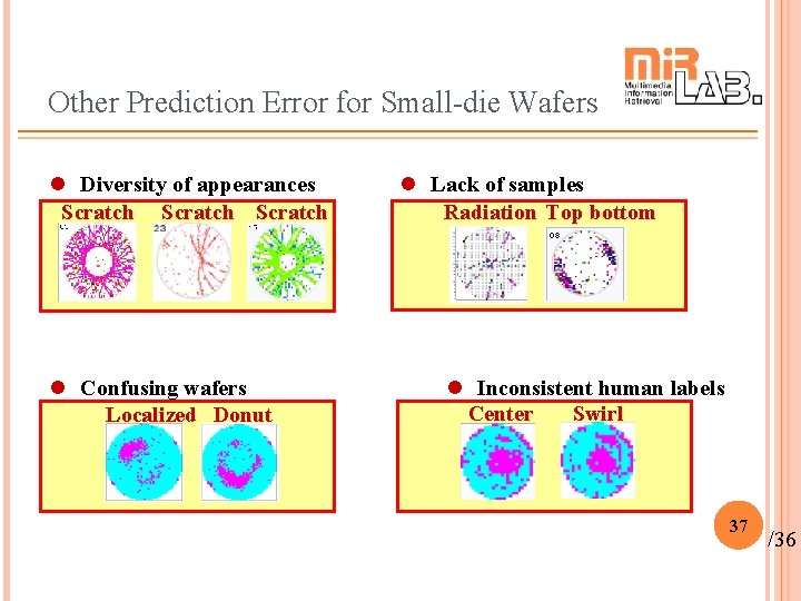 Other Prediction Error for Small-die Wafers l Diversity of appearances Scratch l Confusing wafers Other Prediction Error for Small-die Wafers l Diversity of appearances Scratch l Confusing wafers