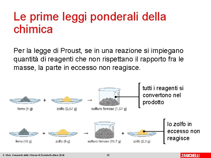 Le prime leggi ponderali della chimica Per la legge di Proust, se in una