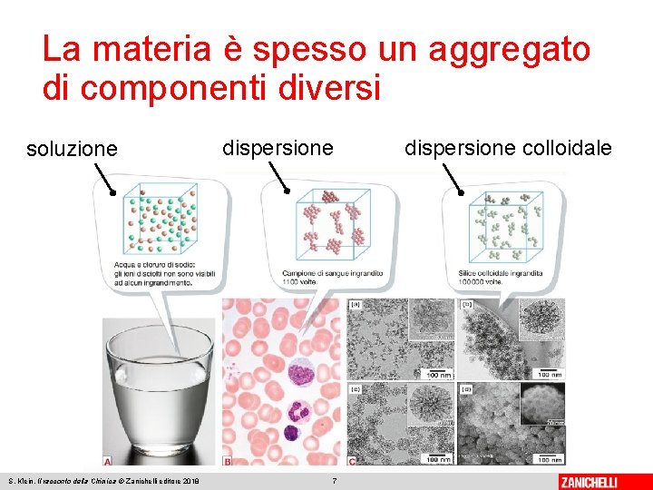 La materia è spesso un aggregato di componenti diversi soluzione S. Klein, Il racconto