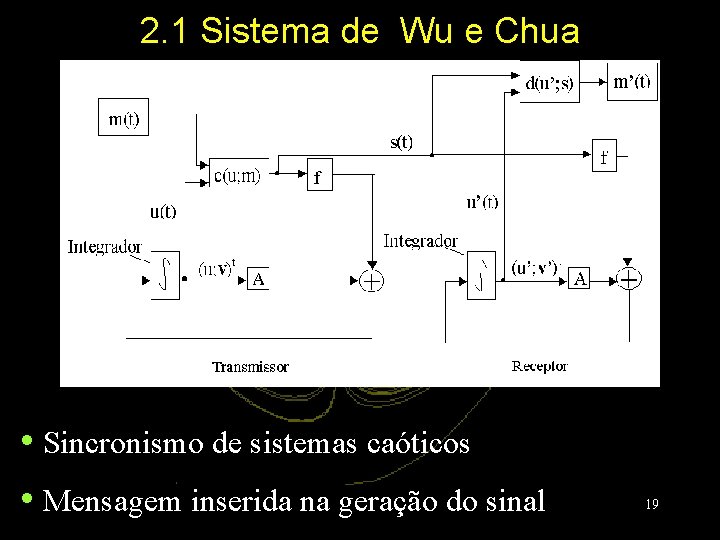 2. 1 Sistema de Wu e Chua • Sincronismo de sistemas caóticos • Mensagem