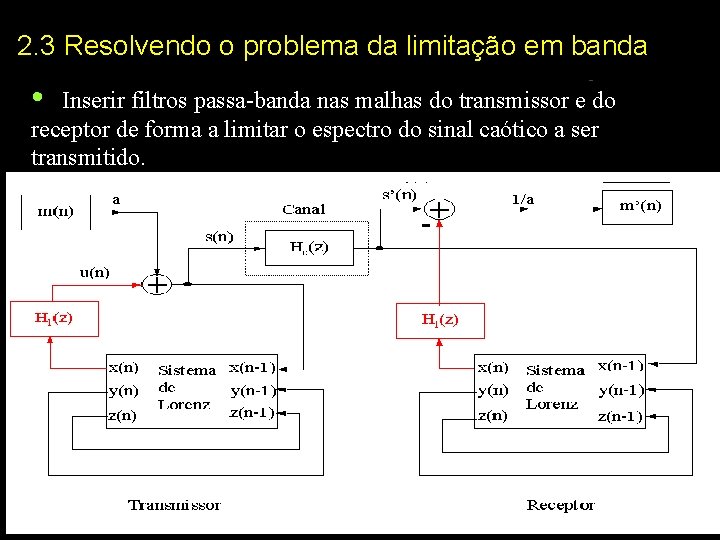 2. 3 Resolvendo o problema da limitação em banda • Inserir filtros passa-banda nas