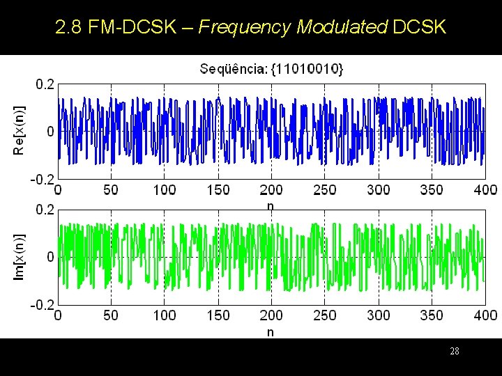 2. 8 FM-DCSK – Frequency Modulated DCSK Modulador • Modificação do DCSK – energia