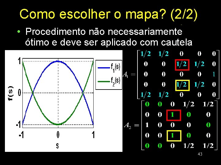 Como escolher o mapa? (2/2) • Procedimento não necessariamente ótimo e deve ser aplicado