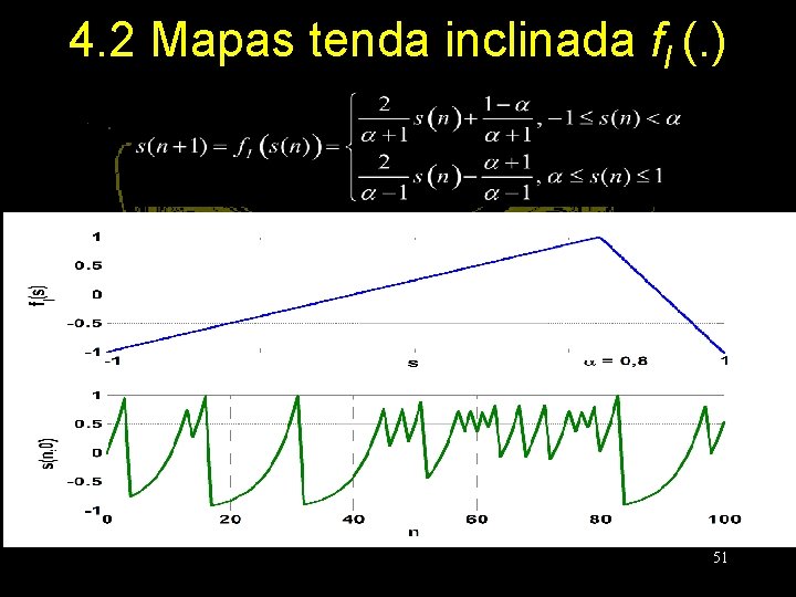 4. 2 Mapas tenda inclinada f. I (. ) 51 