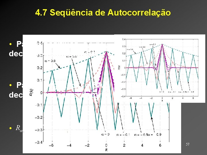 4. 7 Seqüência de Autocorrelação • Para positivos, a SAC decai monotonicamente • Para