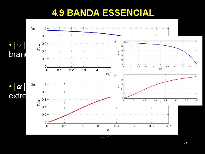 4. 9 BANDA ESSENCIAL • | | 0: processo ruído branco uniforme • |