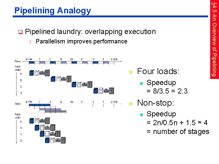 q Pipelined laundry: overlapping execution l Parallelism improves performance n Four loads: n n