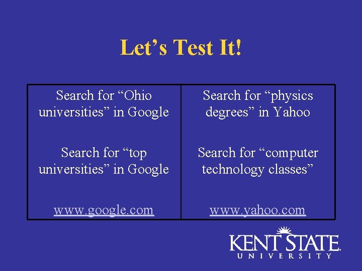 Let’s Test It! Search for “Ohio universities” in Google Search for “physics degrees” in