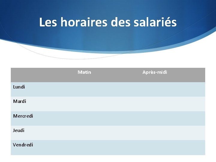 Les horaires des salariés Matin Lundi Mardi Mercredi Jeudi Vendredi Après-midi 